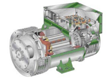 普定发电机内部结构图